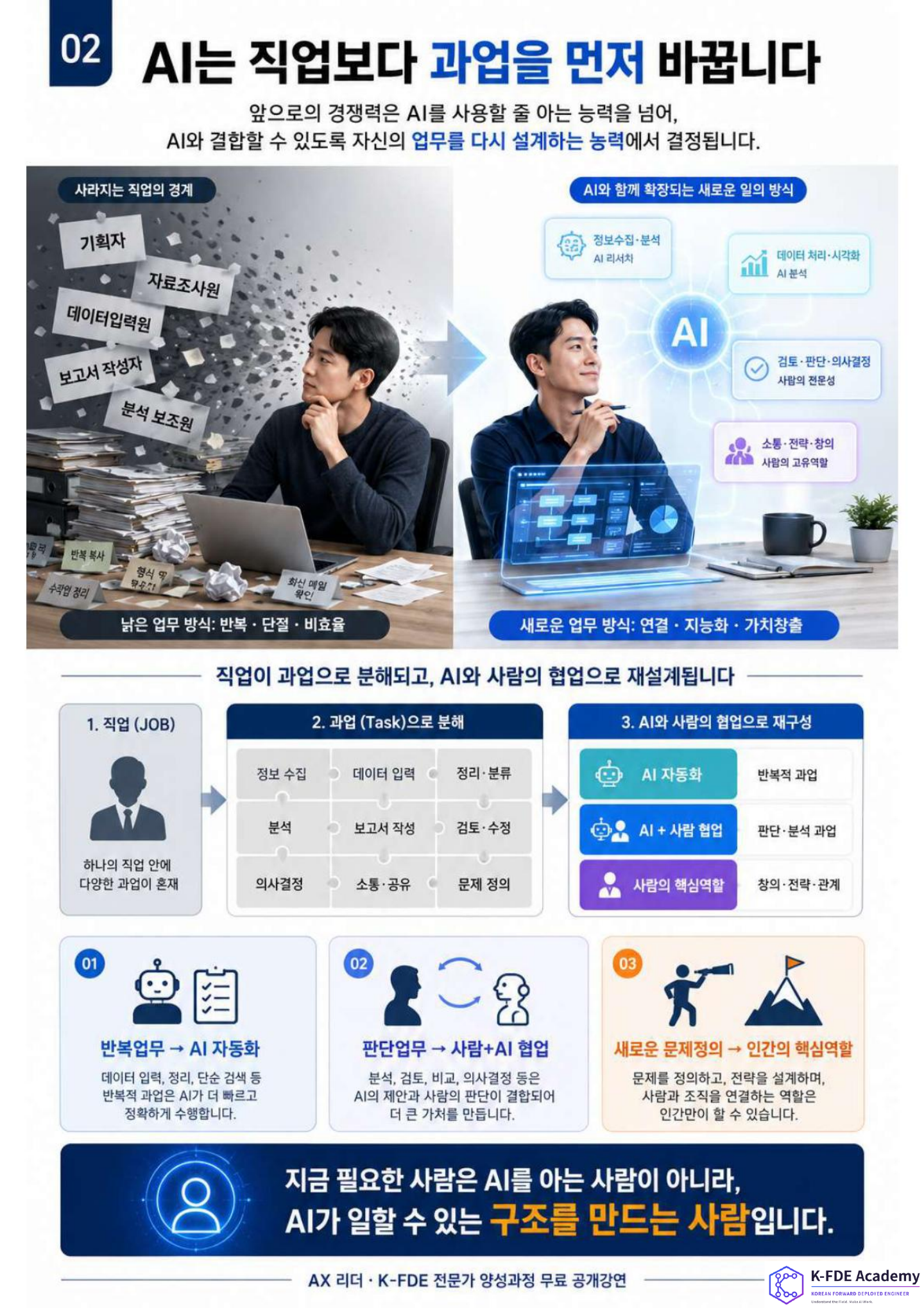 K-FDE 양성 교육 안내 2페이지