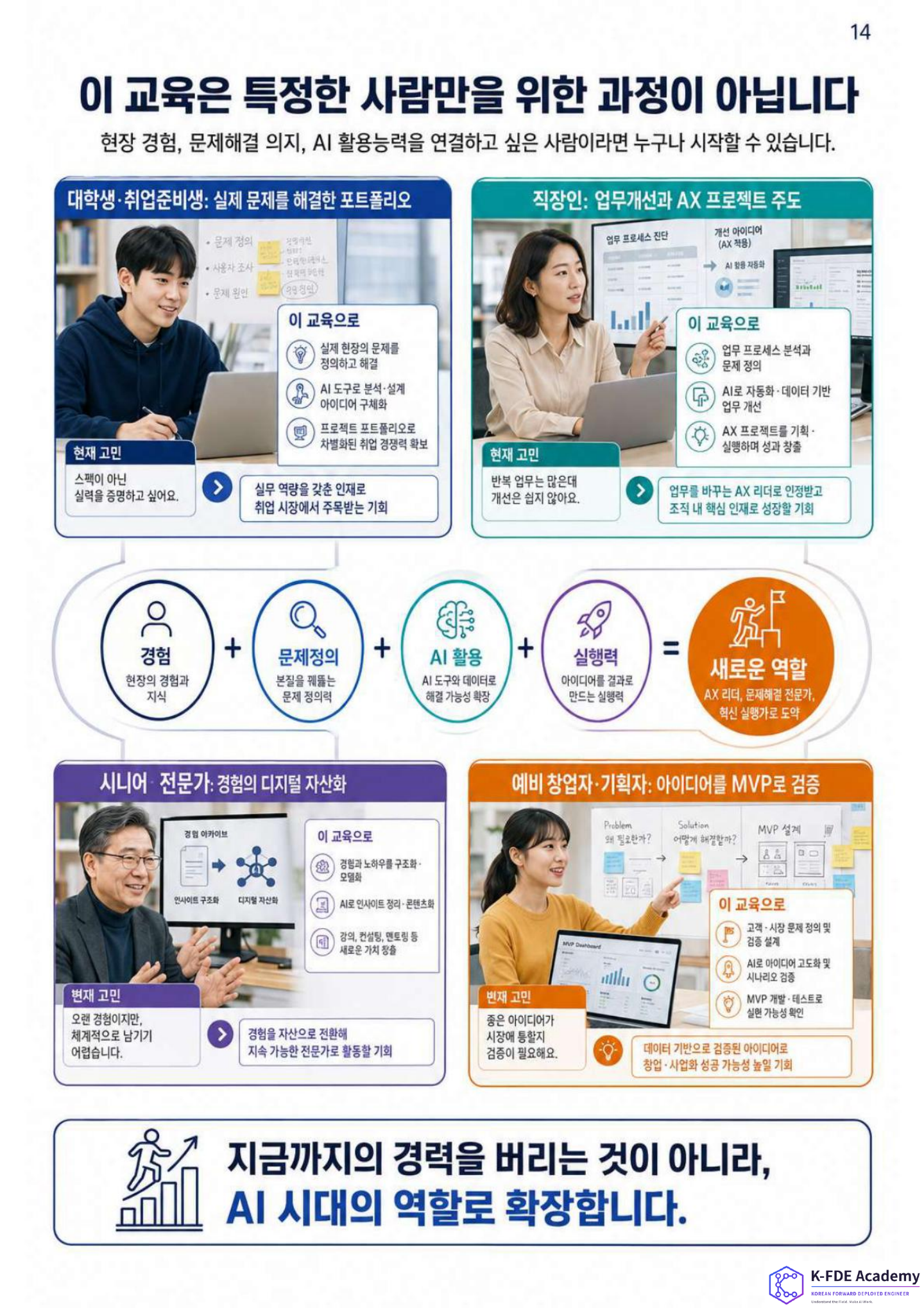 K-FDE 양성 교육 안내 14페이지