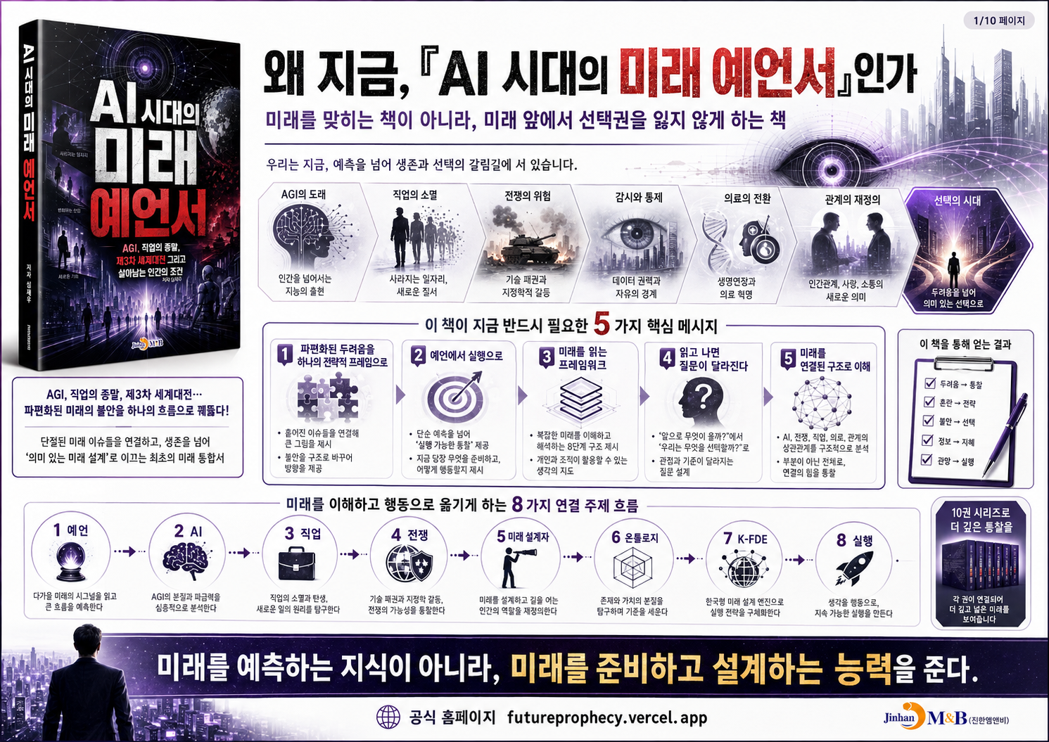 AI 시대의 미래예언서 이미지 1