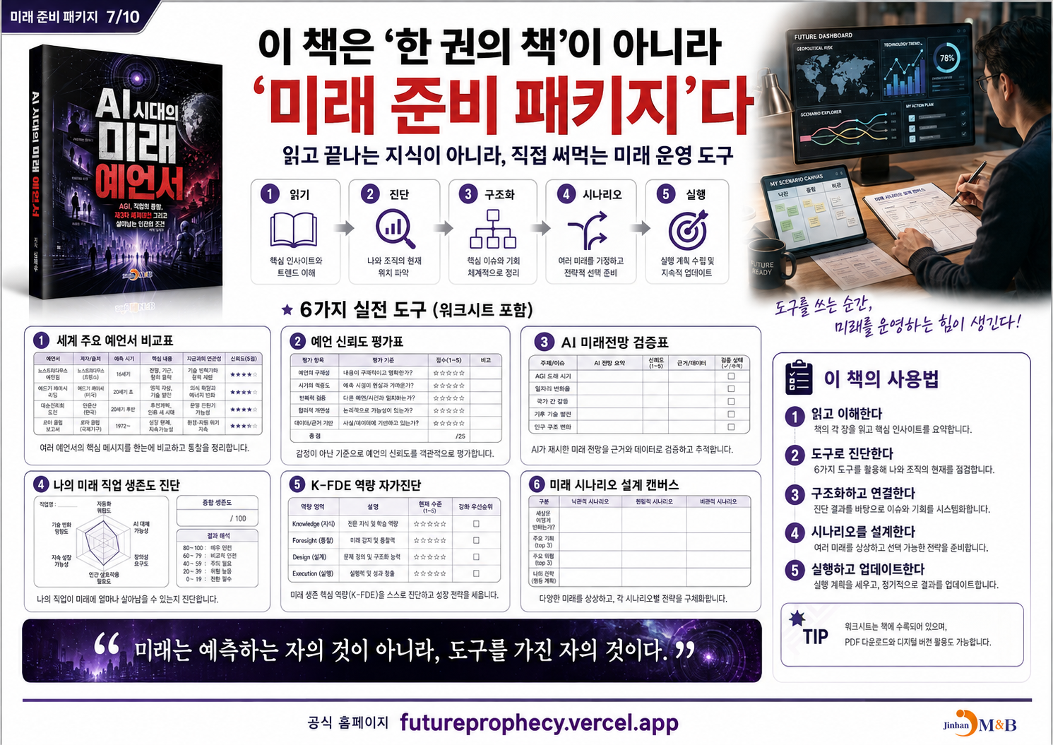 AI 시대의 미래예언서 이미지 4