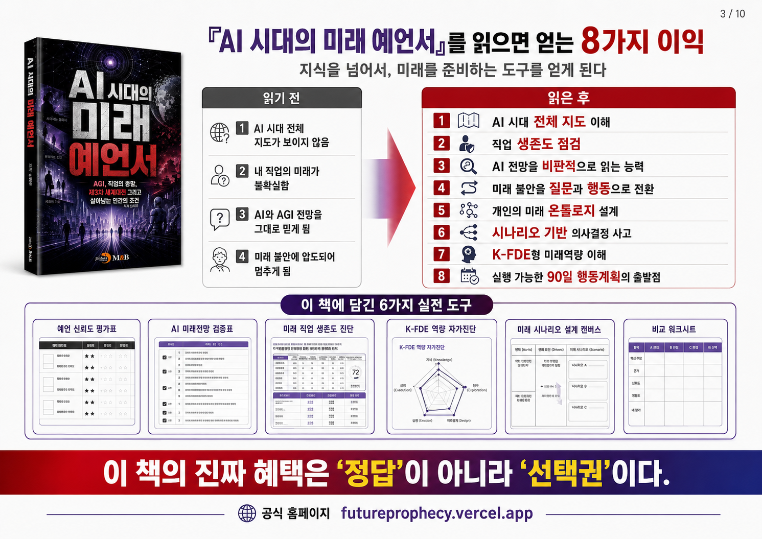 AI 시대의 미래예언서 이미지 8
