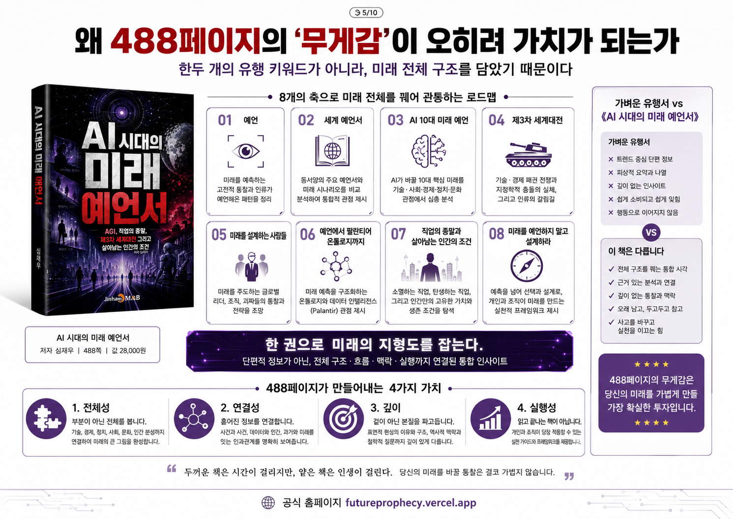 AI 시대의 미래예언서 이미지 10