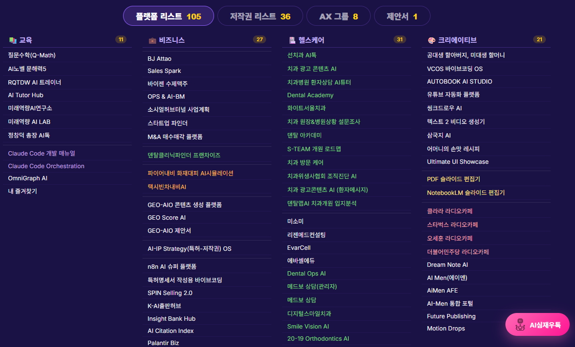 저자가 7개월간 직접 바이브코딩으로 개발한 105개 플랫폼 리스트